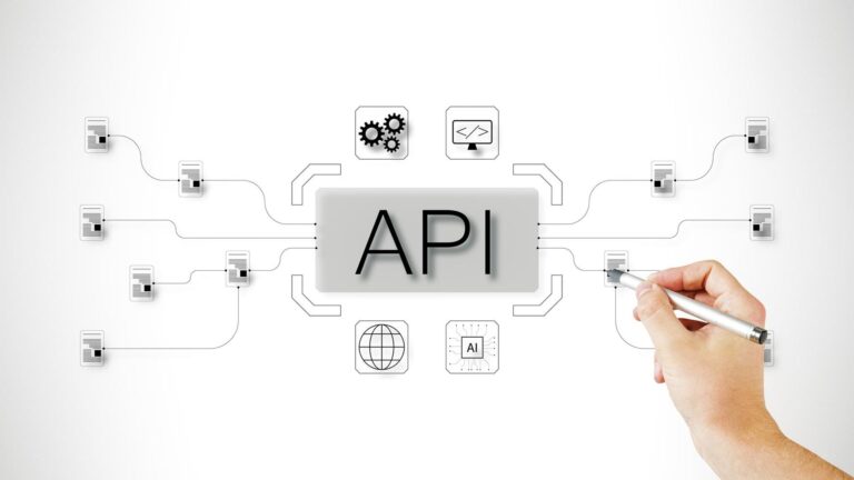 Overview of what is API management software interface, highlighting key features such as API gateway controls, security policies, analytics dashboard, and developer portal best practices
