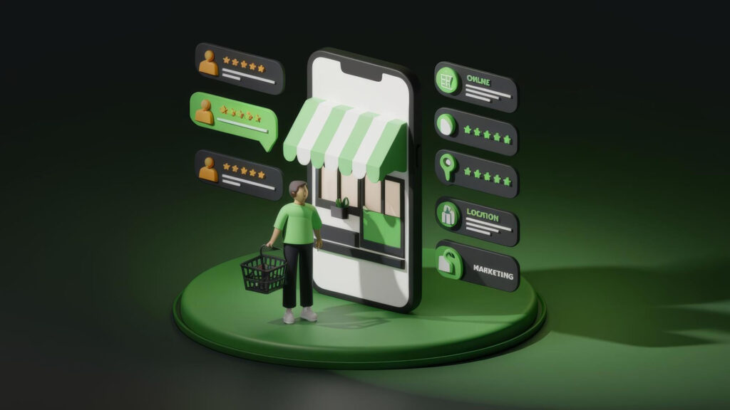 Marketing automation setup to increase sales with WooCommerce